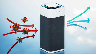 Breathe Easy: How Portable Air Purifiers Are Becoming a 2025 Must-Have