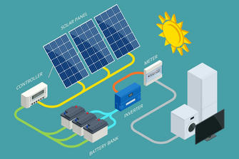 Can You Power Your Home with the Sun? A Beginner’s Guide to Solar Batteries