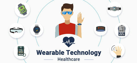Wearable Health Tech in 2025: What Your Ring Knows About You
